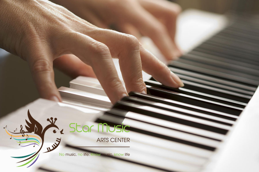 Cách luyện ngón trên đàn piano và organ