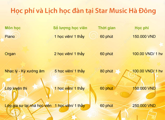 Lịch học đàn